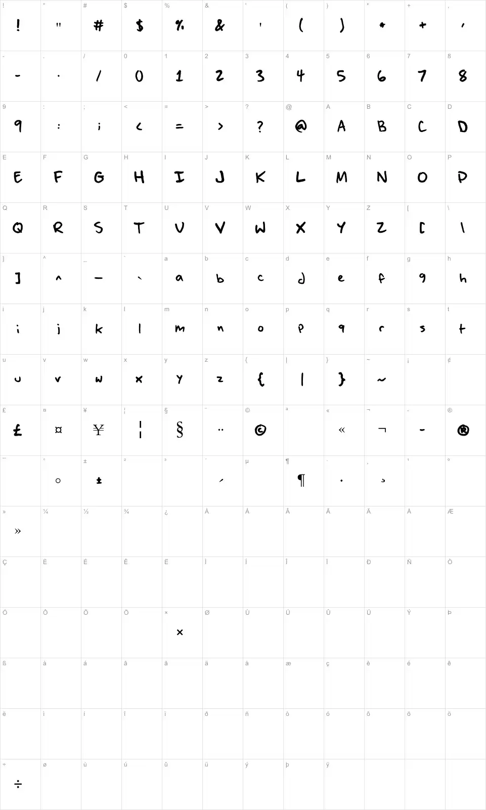 Mapa de caracteres da fonte Pen of Truth