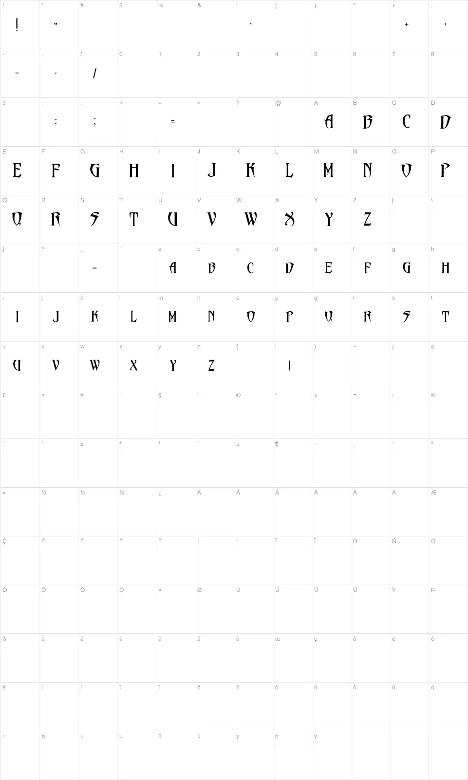 Mapa de caracteres da fonte PentaGram's Malefissent