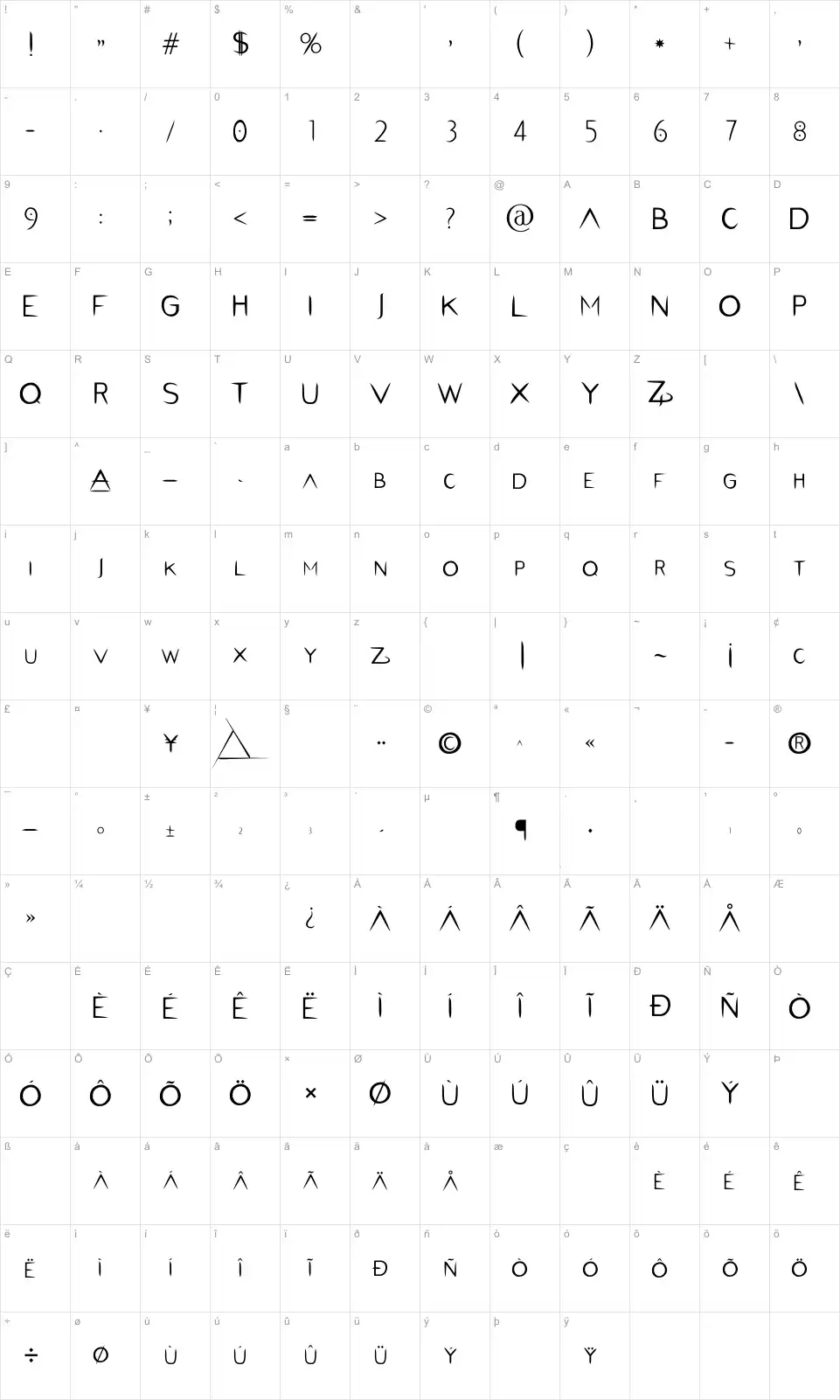Mapa de caracteres da fonte PentaGram's Salemica