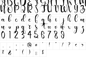 Mapa de caracteres da fonte Perfect Stenlies Font | 1001 Free Fonts