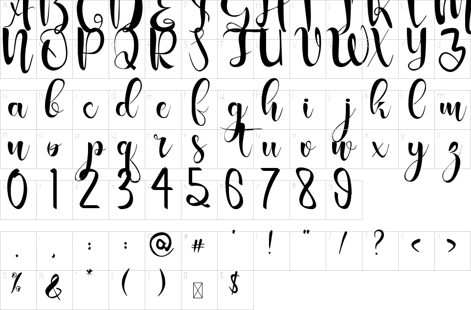 Mapa de caracteres da fonte Perfect Stenlies Font | 1001 Free Fonts