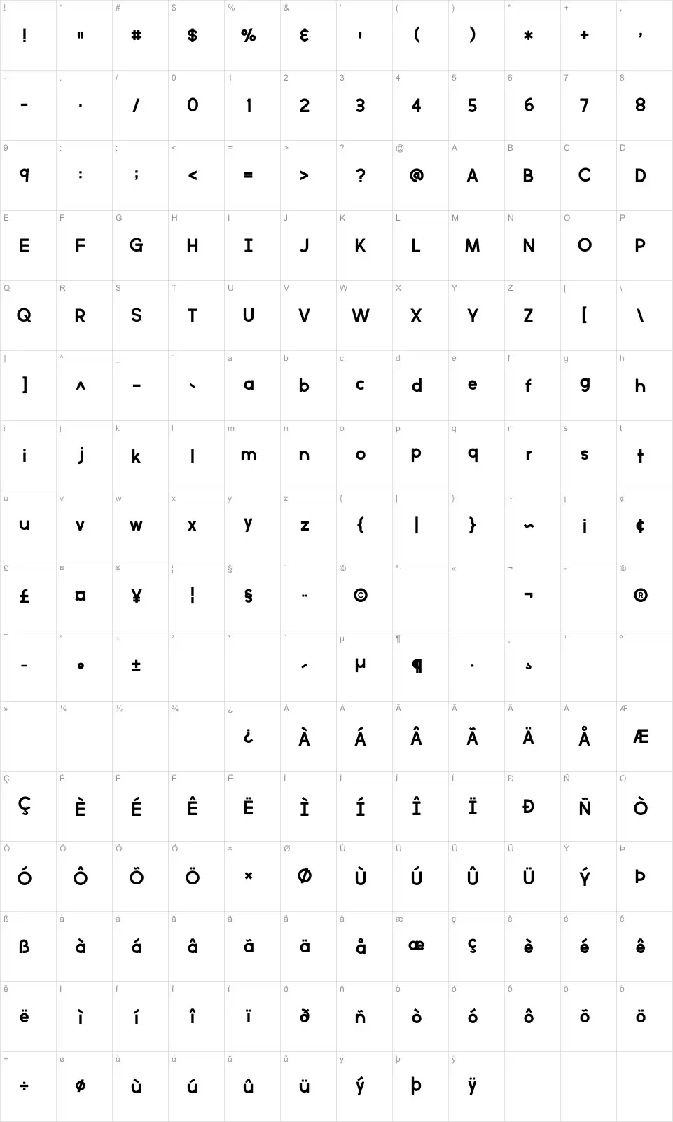 Mapa de caracteres da fonte Perfectly Amicable