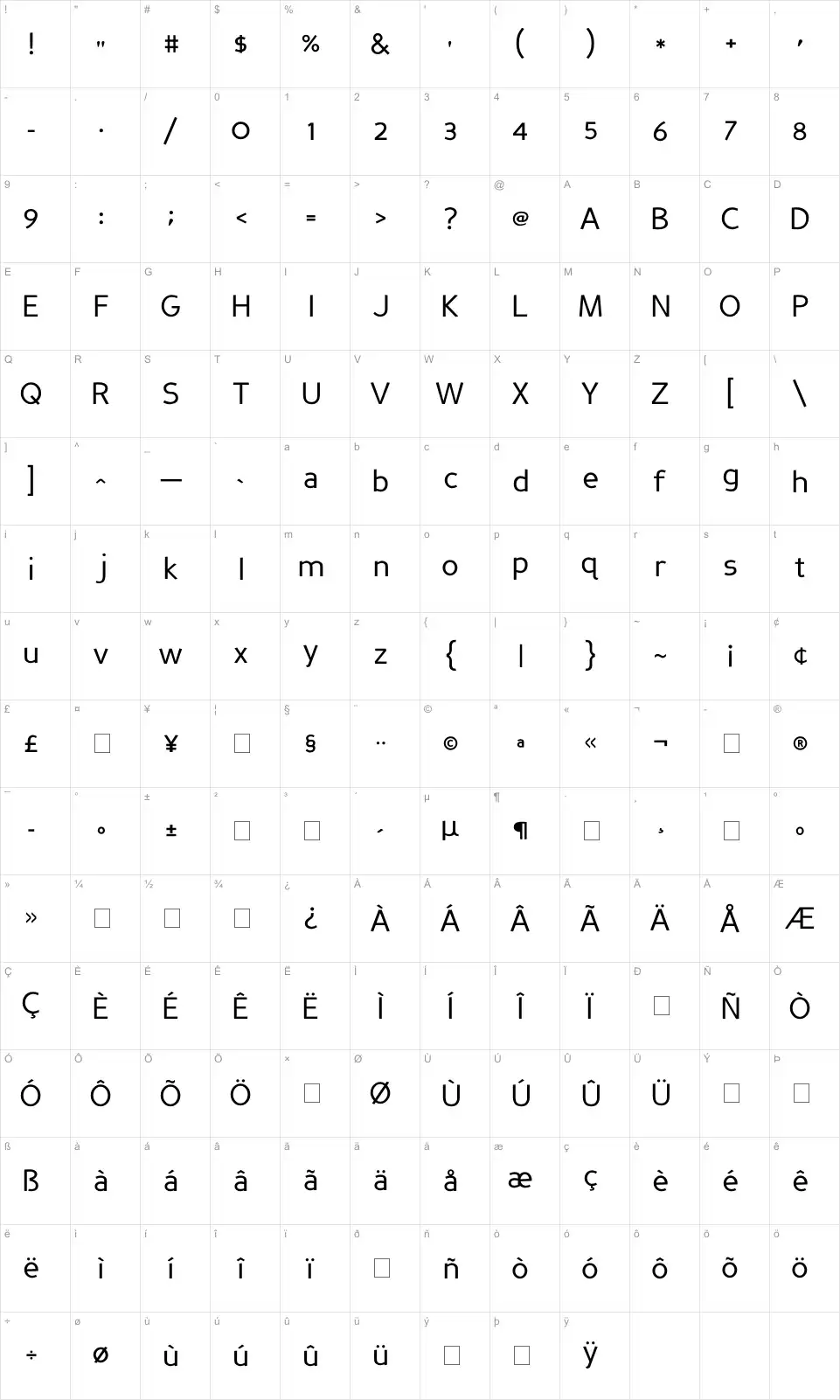 Mapa de caracteres da fonte Perspective Sans