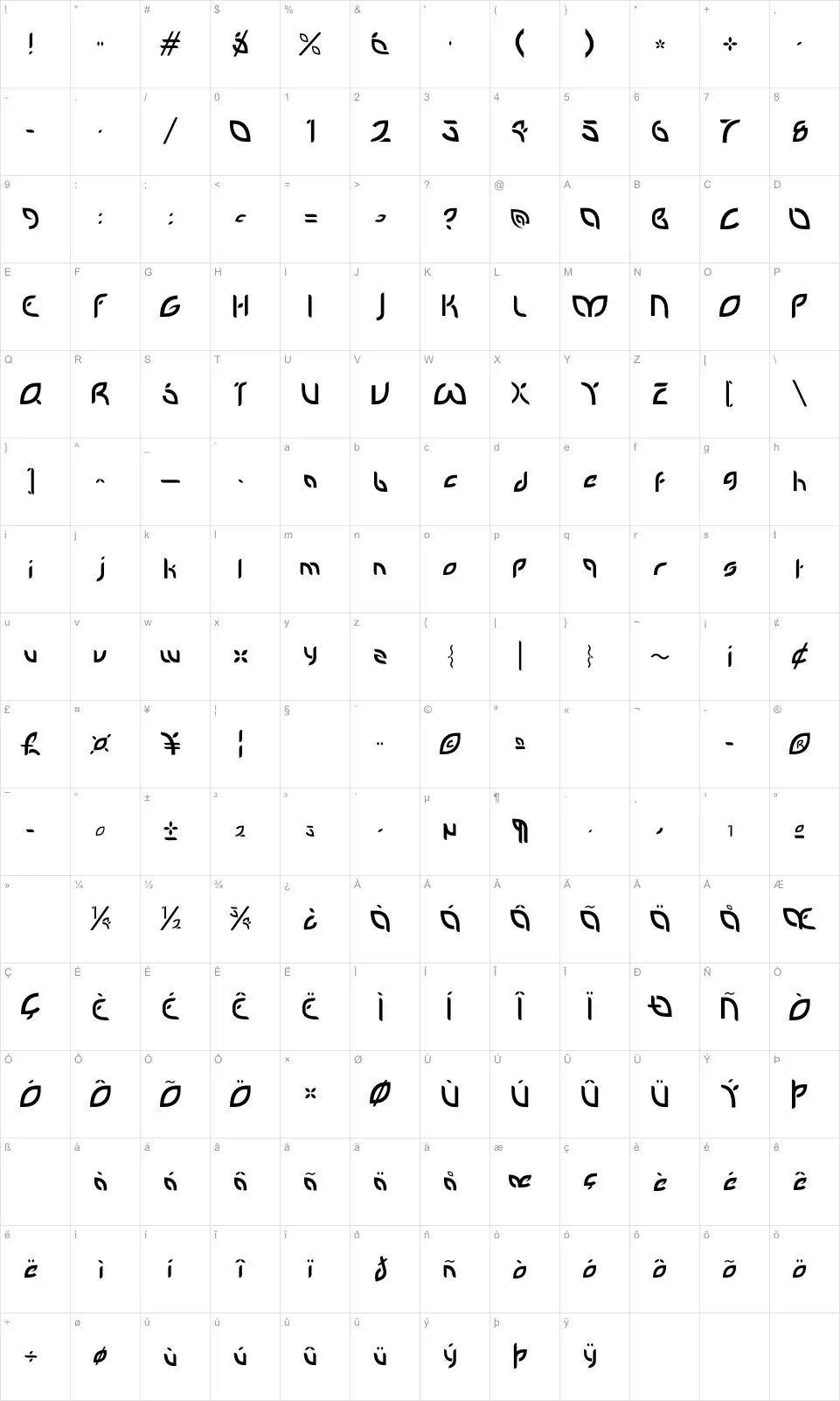 Mapa de caracteres da fonte Petal Glyph
