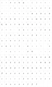 Mapa de caracteres da fonte Petitscript