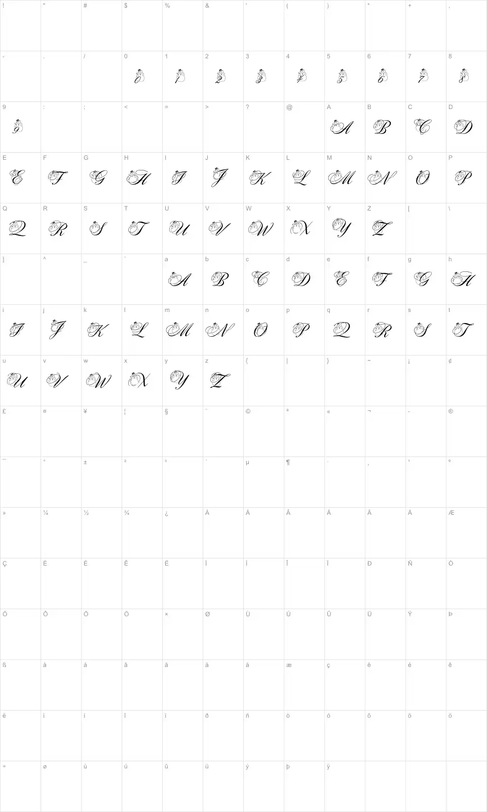 Mapa de caracteres da fonte PF Snowman Citadel