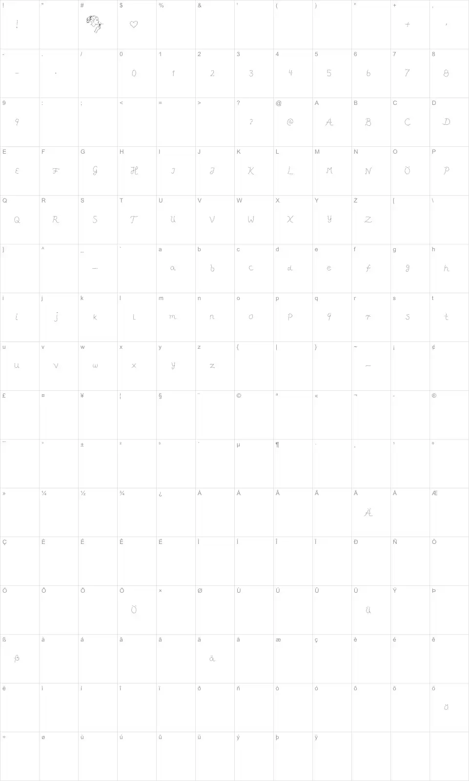 Mapa de caracteres da fonte Pffft