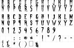 Mapa de caracteres da fonte Phantom Fingers Font | 1001 Free Fonts