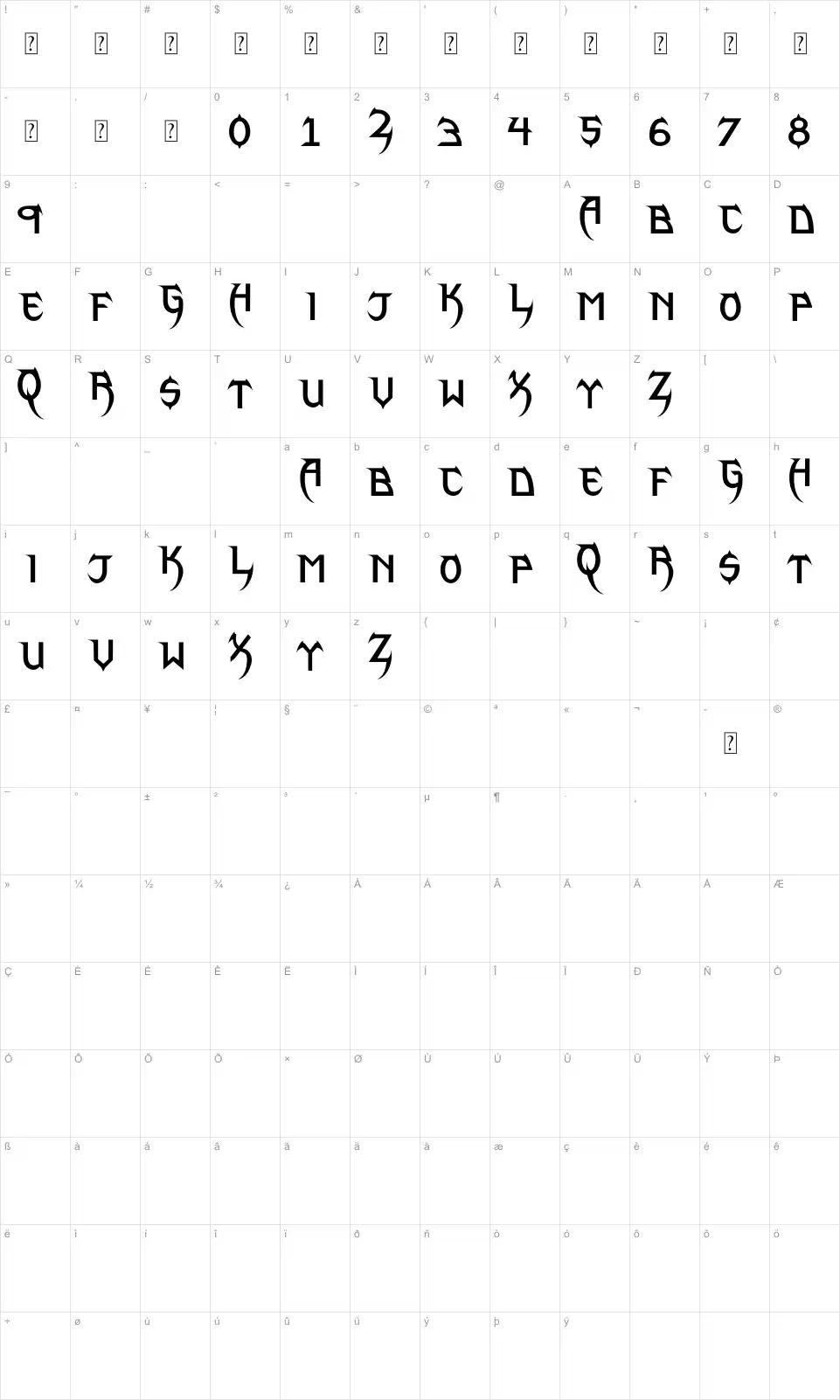 Mapa de caracteres da fonte Phantom Lord Lite
