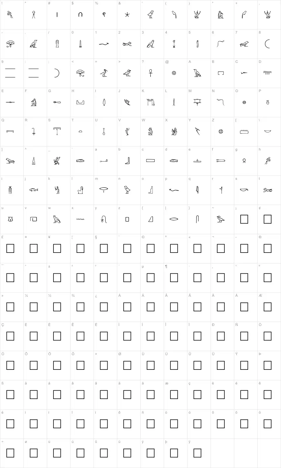 Mapa de caracteres da fonte Pharaoh Glyph