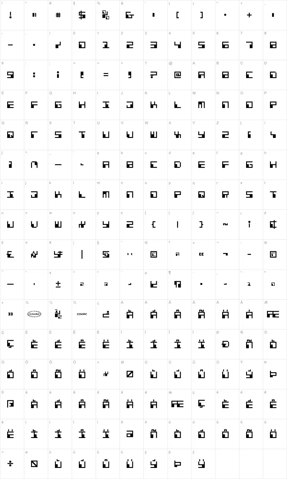 Mapa de caracteres da fonte Phaser Bank