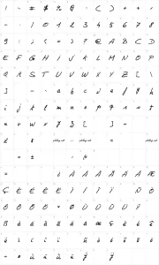 Mapa de caracteres da fonte Philing