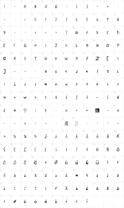 Mapa de caracteres da fonte Philip' Signature