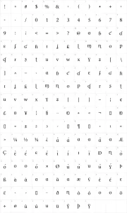 Mapa de caracteres da fonte Phonetica