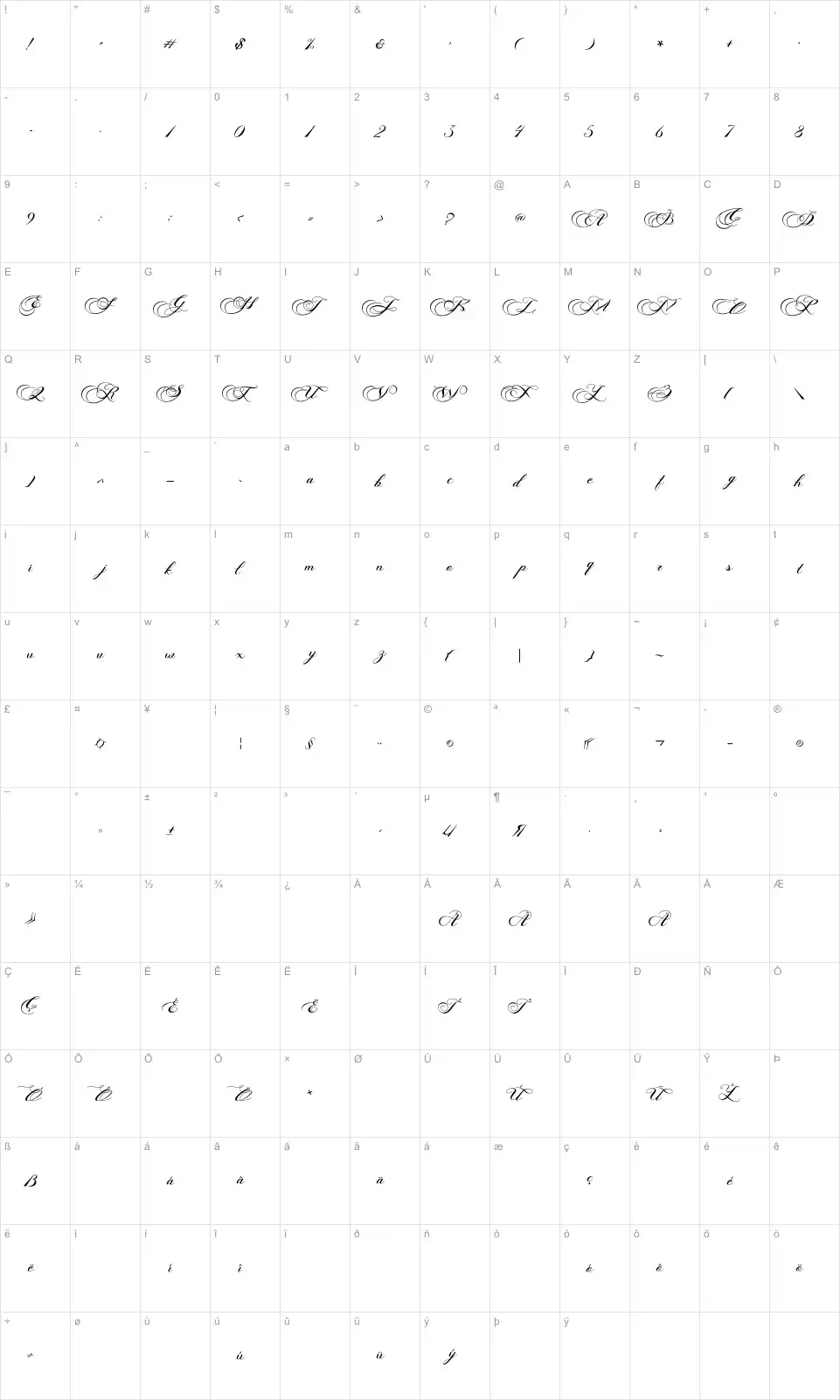 Mapa de caracteres da fonte Photograph Script