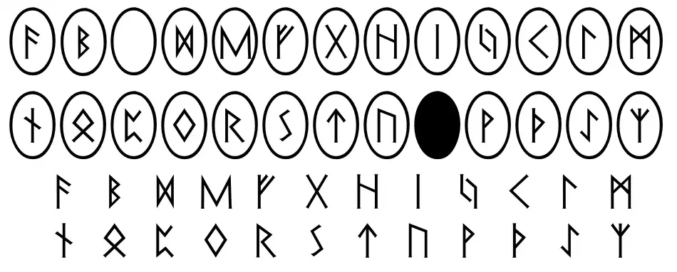 Pi Rho Runestones