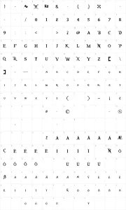 Mapa de caracteres da fonte Pieces of Eight