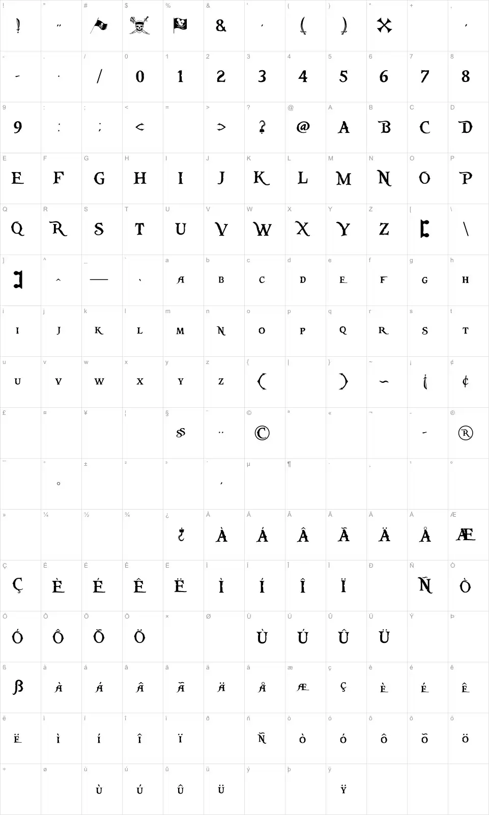 Mapa de caracteres da fonte Pieces of Eight