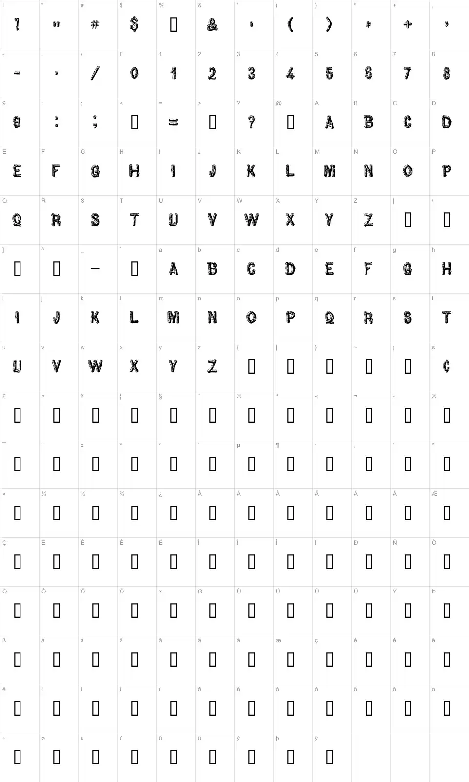 Mapa de caracteres da fonte Pinewood
