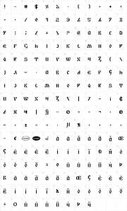 Mapa de caracteres da fonte Piper Pie