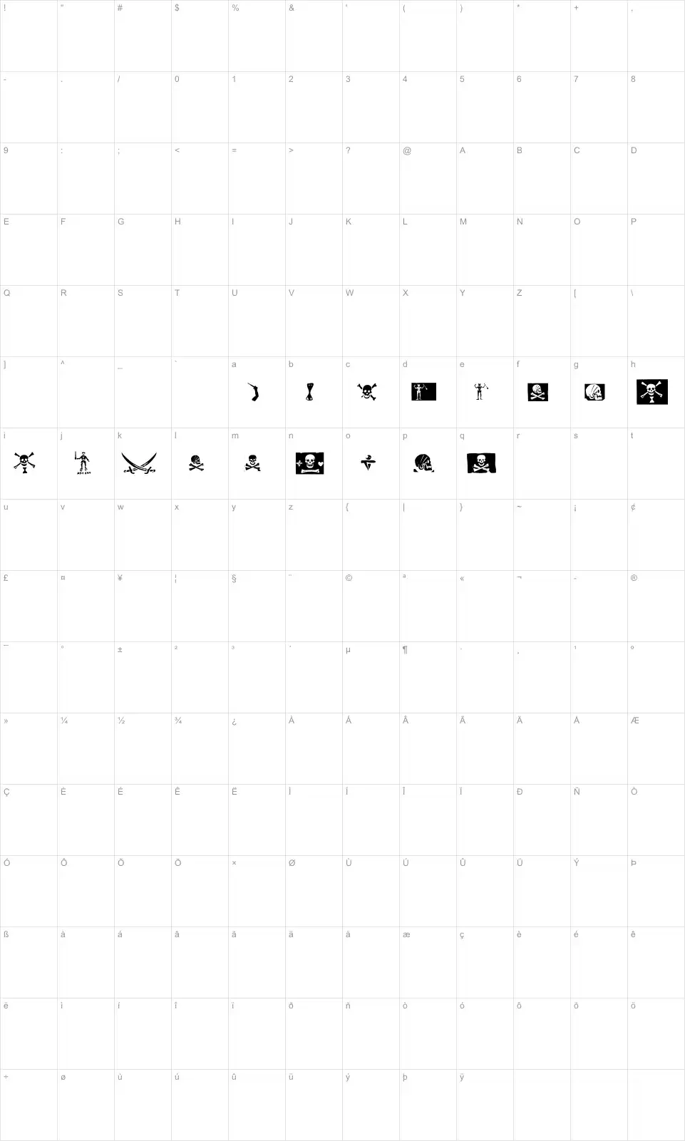 Mapa de caracteres da fonte Pirates PW