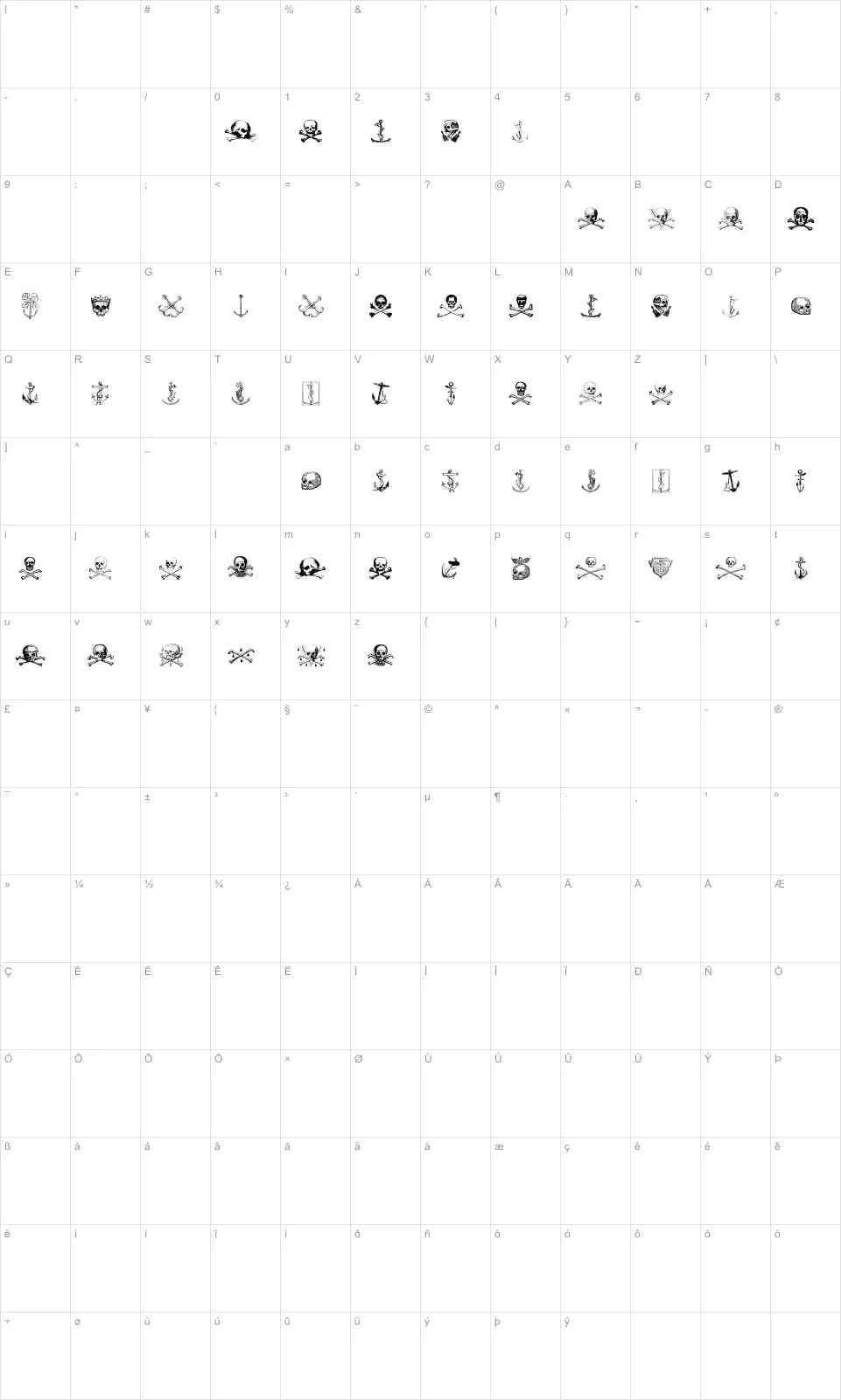 Mapa de caracteres da fonte Pirates Two