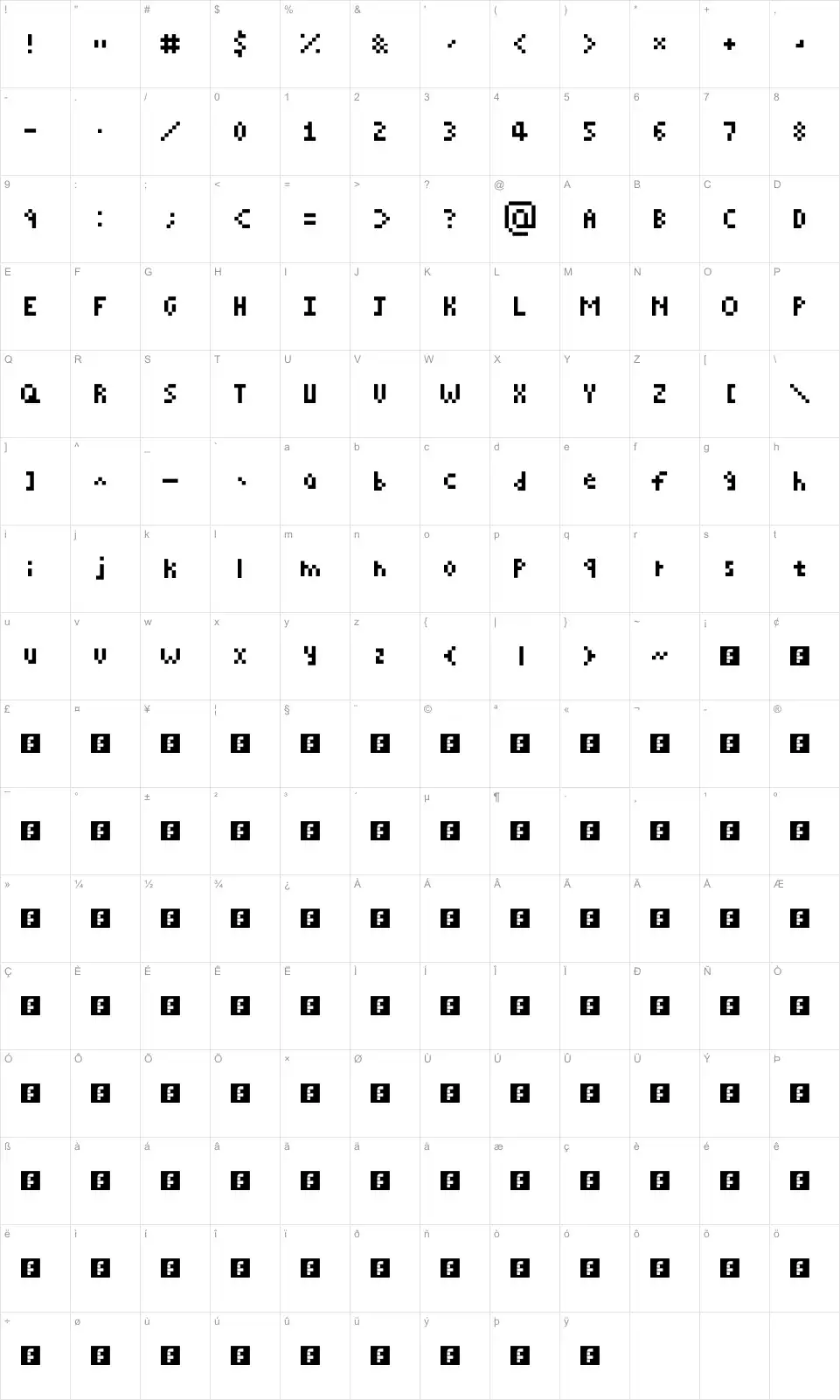 Mapa de caracteres da fonte Pixelated
