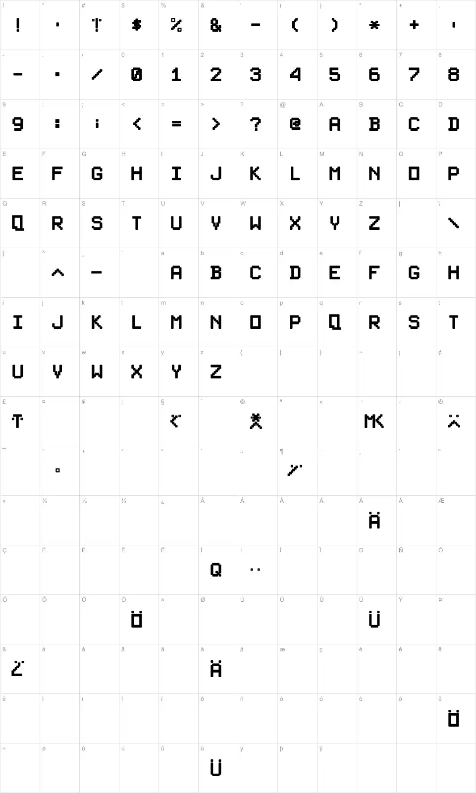 Mapa de caracteres da fonte PixelSplitter