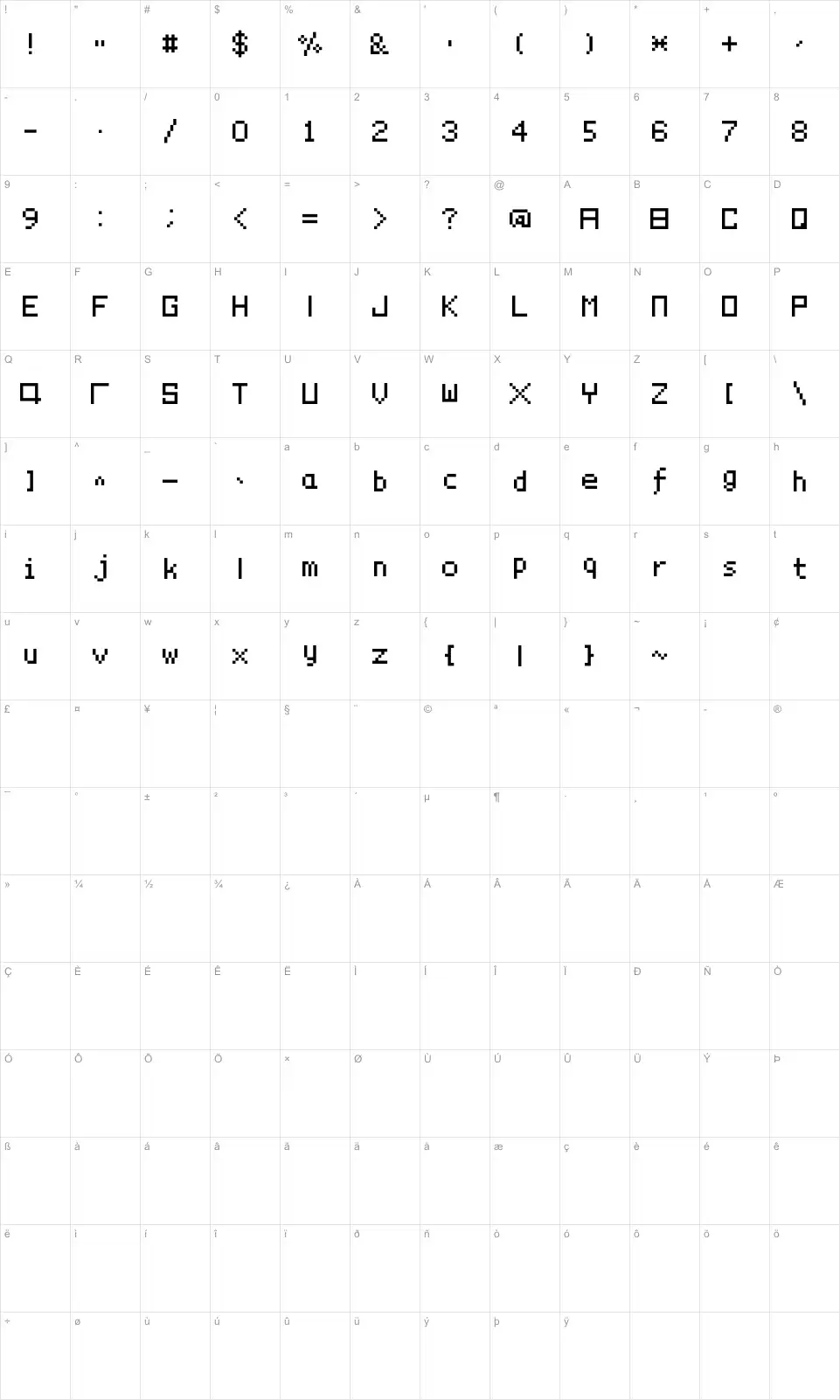 Mapa de caracteres da fonte PixelYourLife