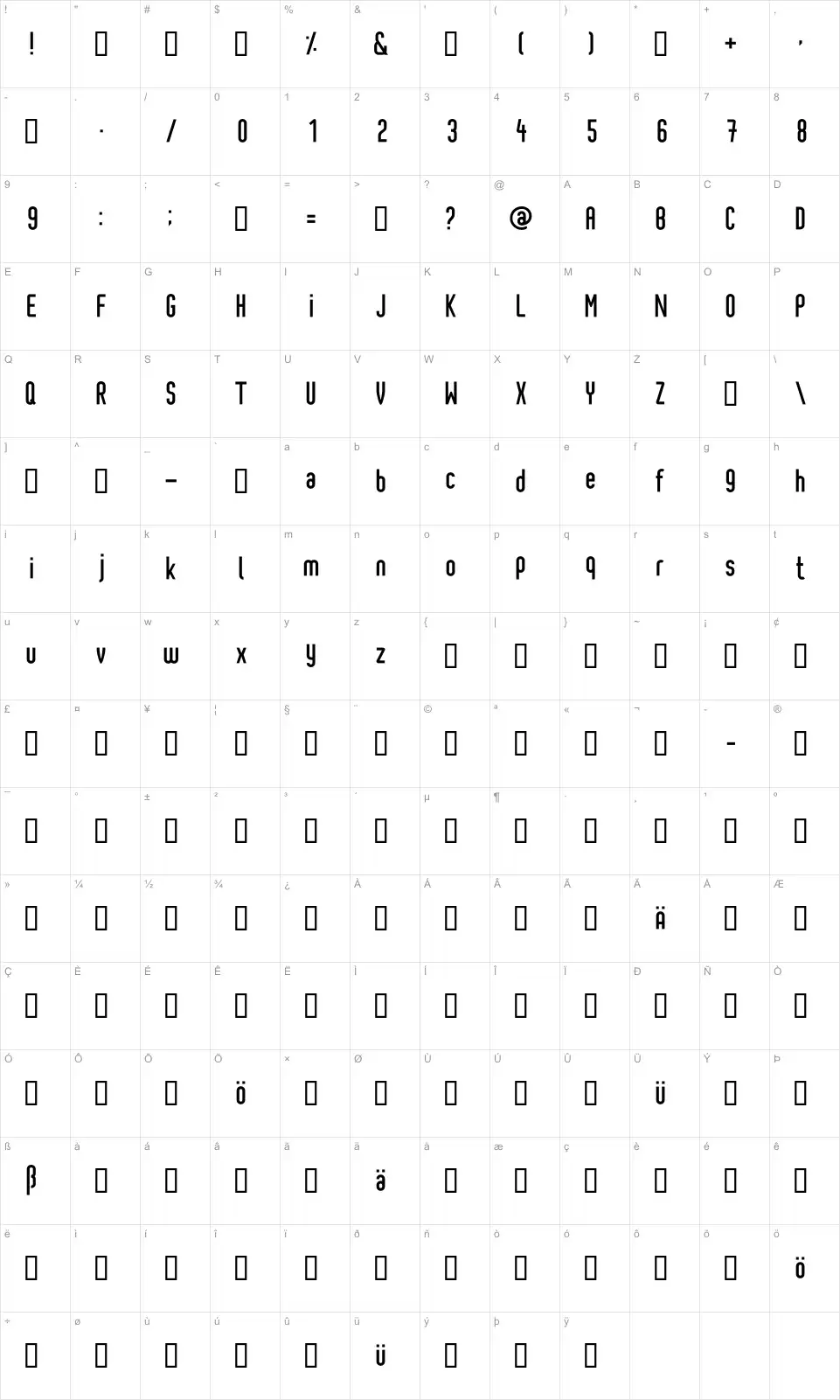 Mapa de caracteres da fonte Pixochrome