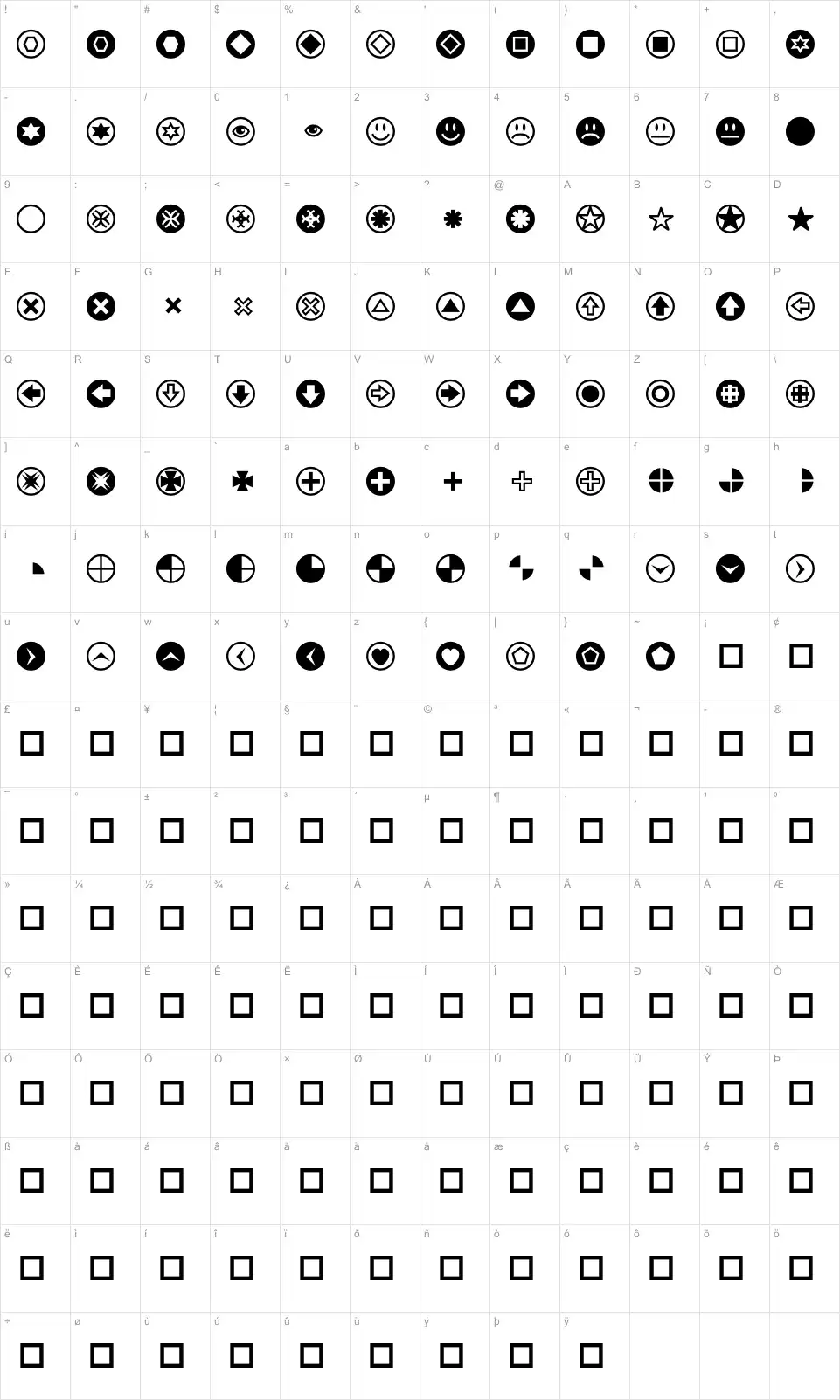 Mapa de caracteres da fonte PizzaDude Bullets