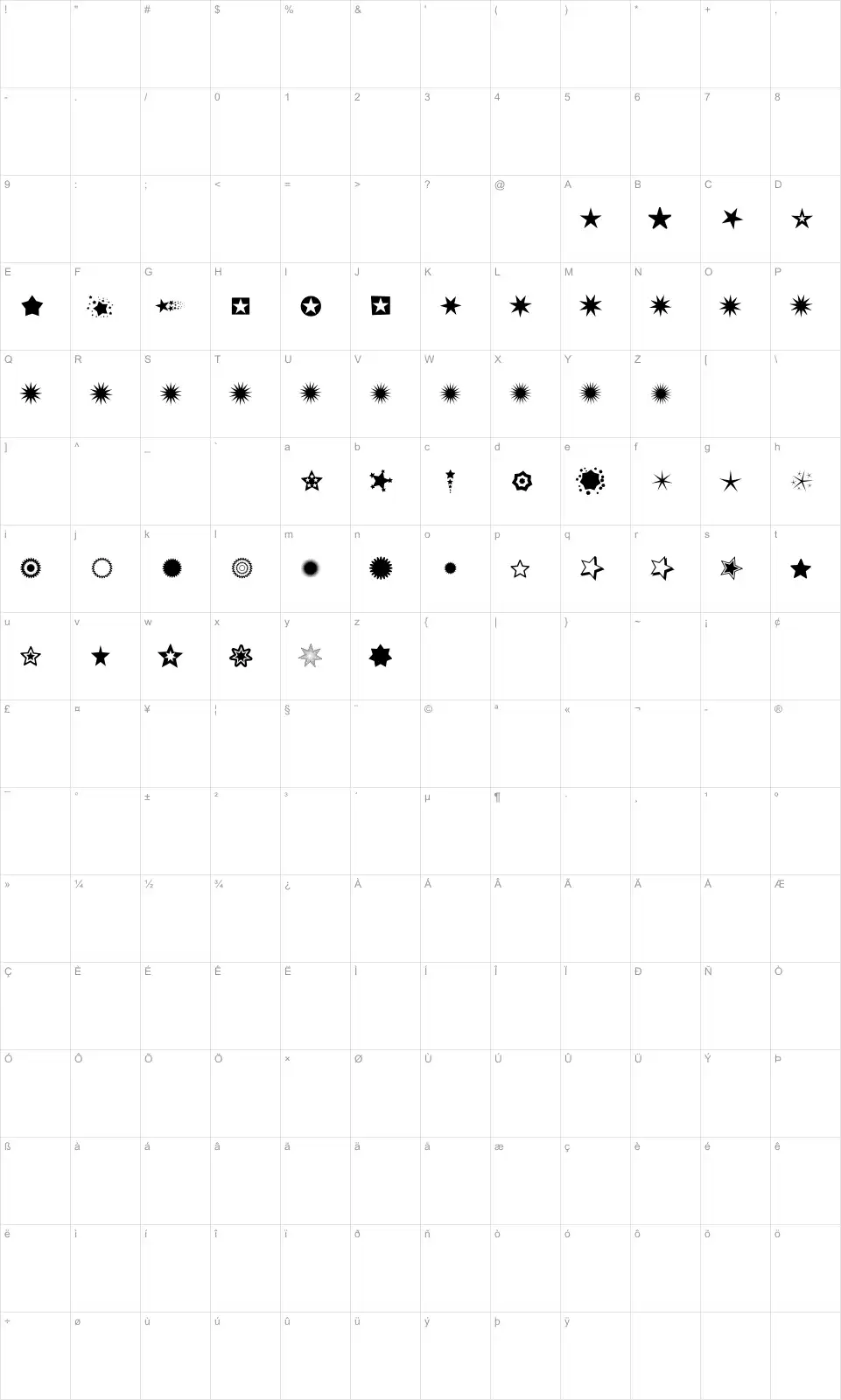 Mapa de caracteres da fonte PizzaDude Stars