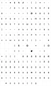 Mapa de caracteres da fonte Planet Estyle