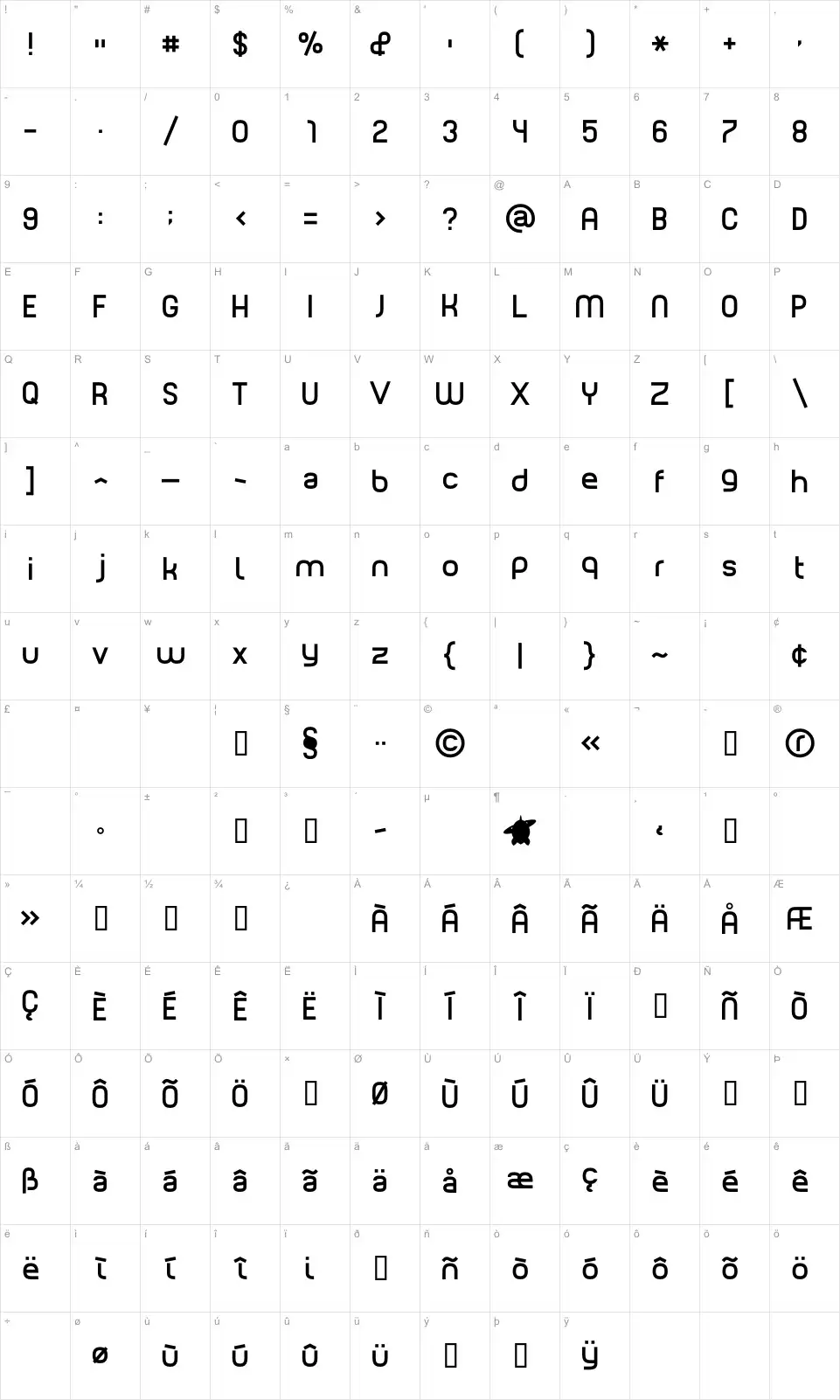 Mapa de caracteres da fonte Planet Estyle