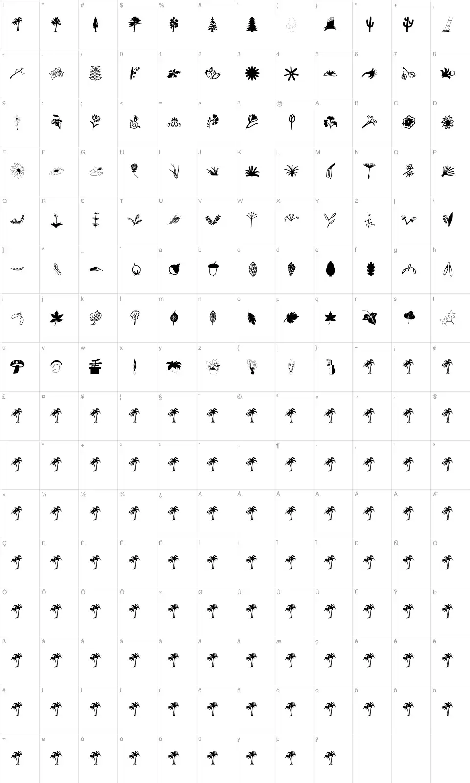 Mapa de caracteres da fonte Plants