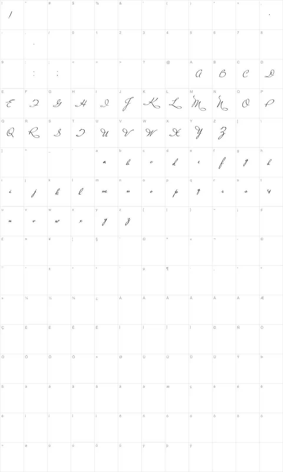 Mapa de caracteres da fonte Plaster of Paris