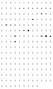 Mapa de caracteres da fonte PlayStation Buttons