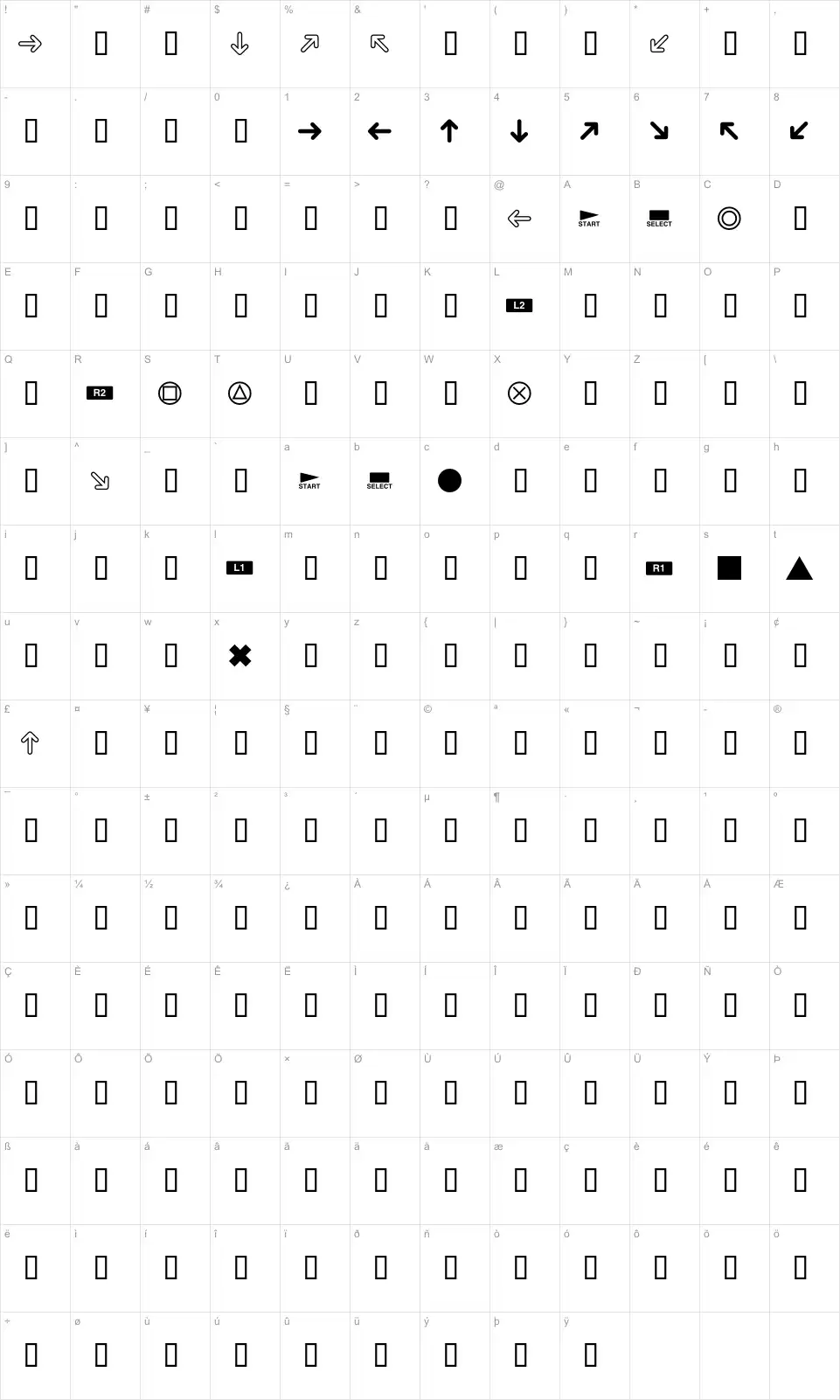 Mapa de caracteres da fonte PlayStation Buttons