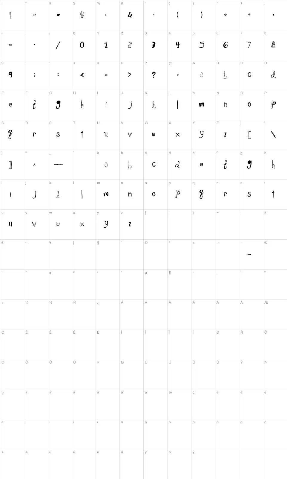 Mapa de caracteres da fonte Please Show Me Love