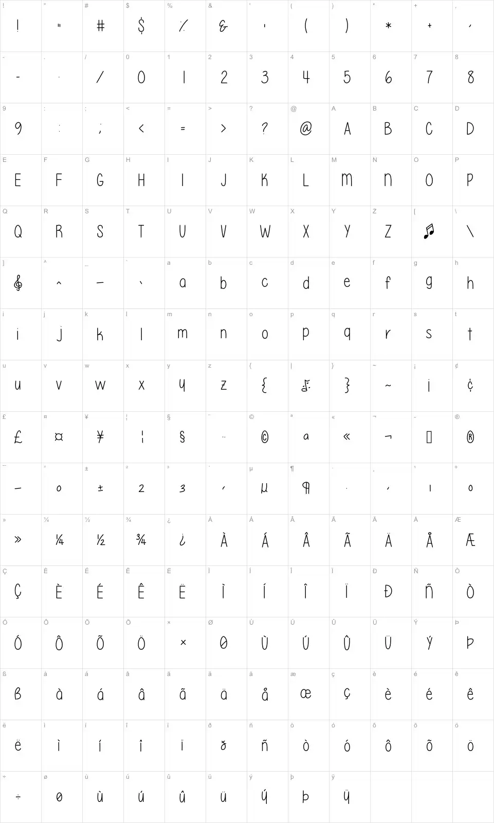 Mapa de caracteres da fonte Please write me a song