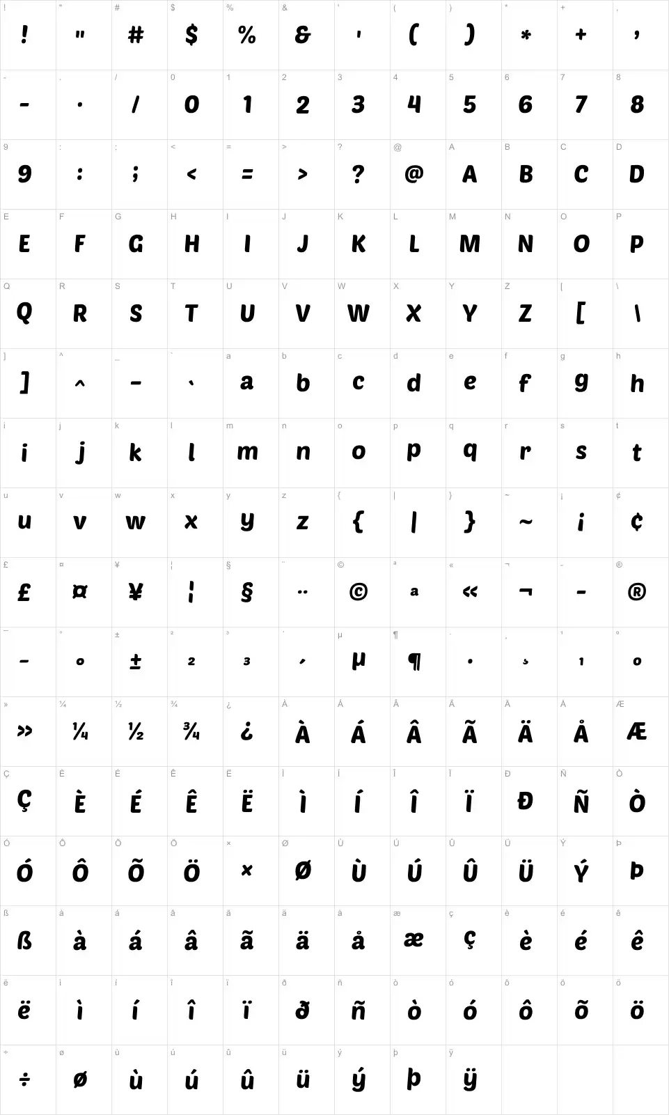 Mapa de caracteres da fonte Poetsen One