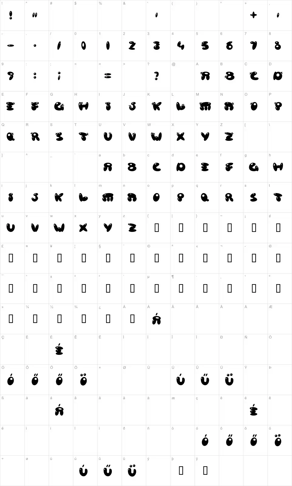 Mapa de caracteres da fonte Poison Berries