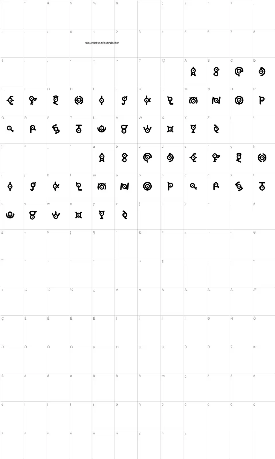 Mapa de caracteres da fonte Pokemon Annon