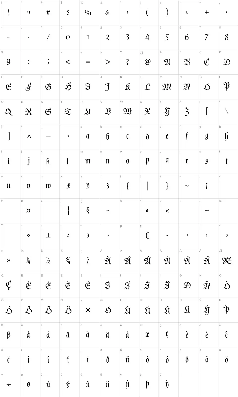 Mapa de caracteres da fonte Poppl Fraktur CAT