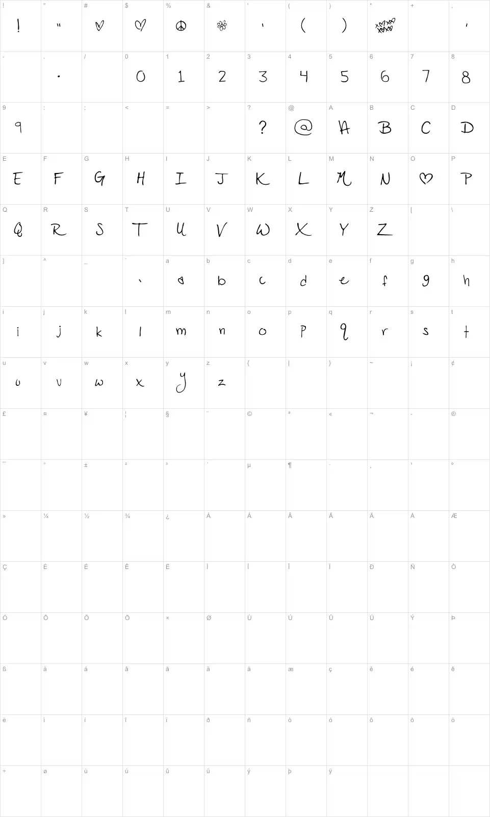 Mapa de caracteres da fonte PopStar Autograph