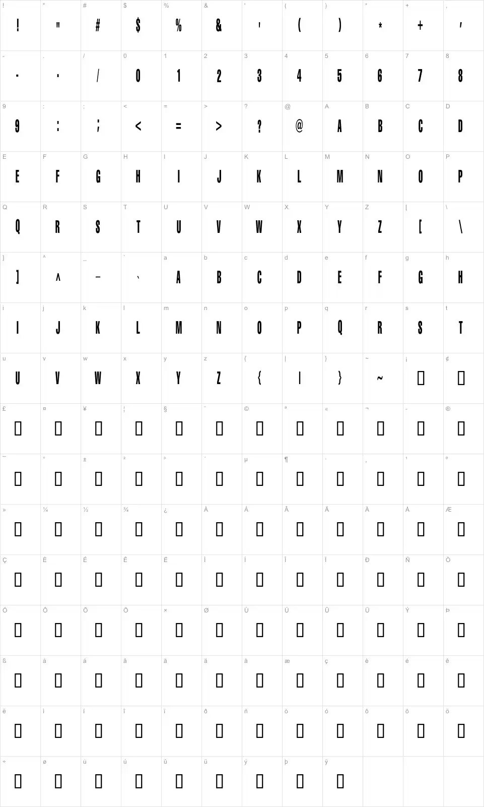 Mapa de caracteres da fonte Portishead Dummy
