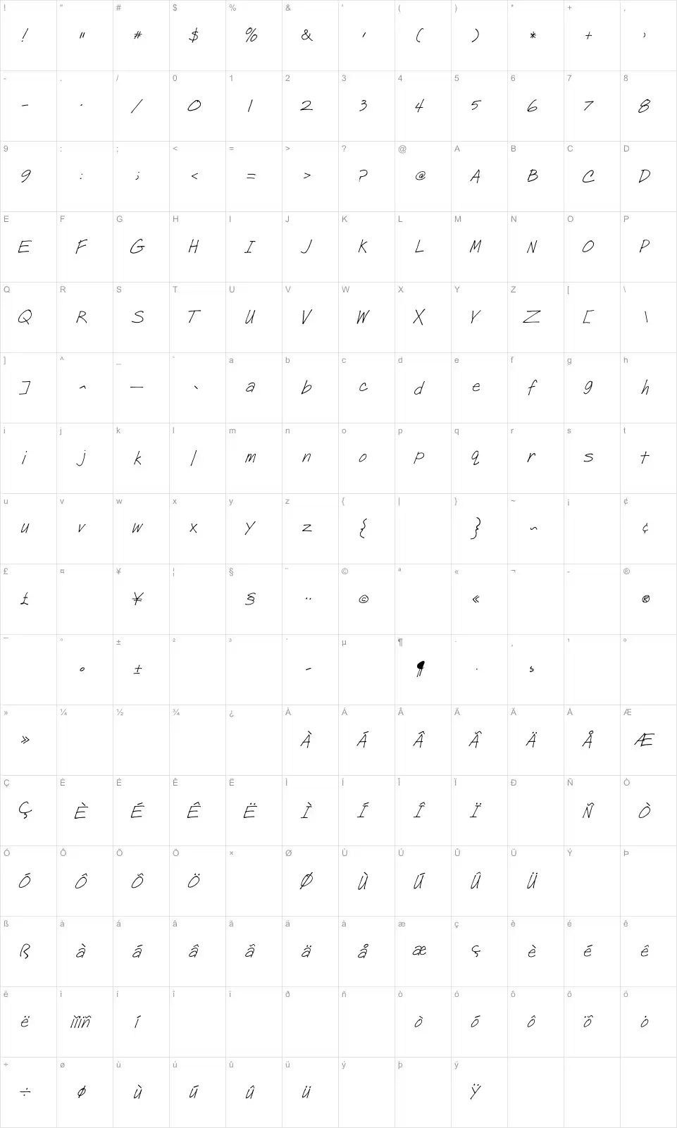 Mapa de caracteres da fonte Post Note