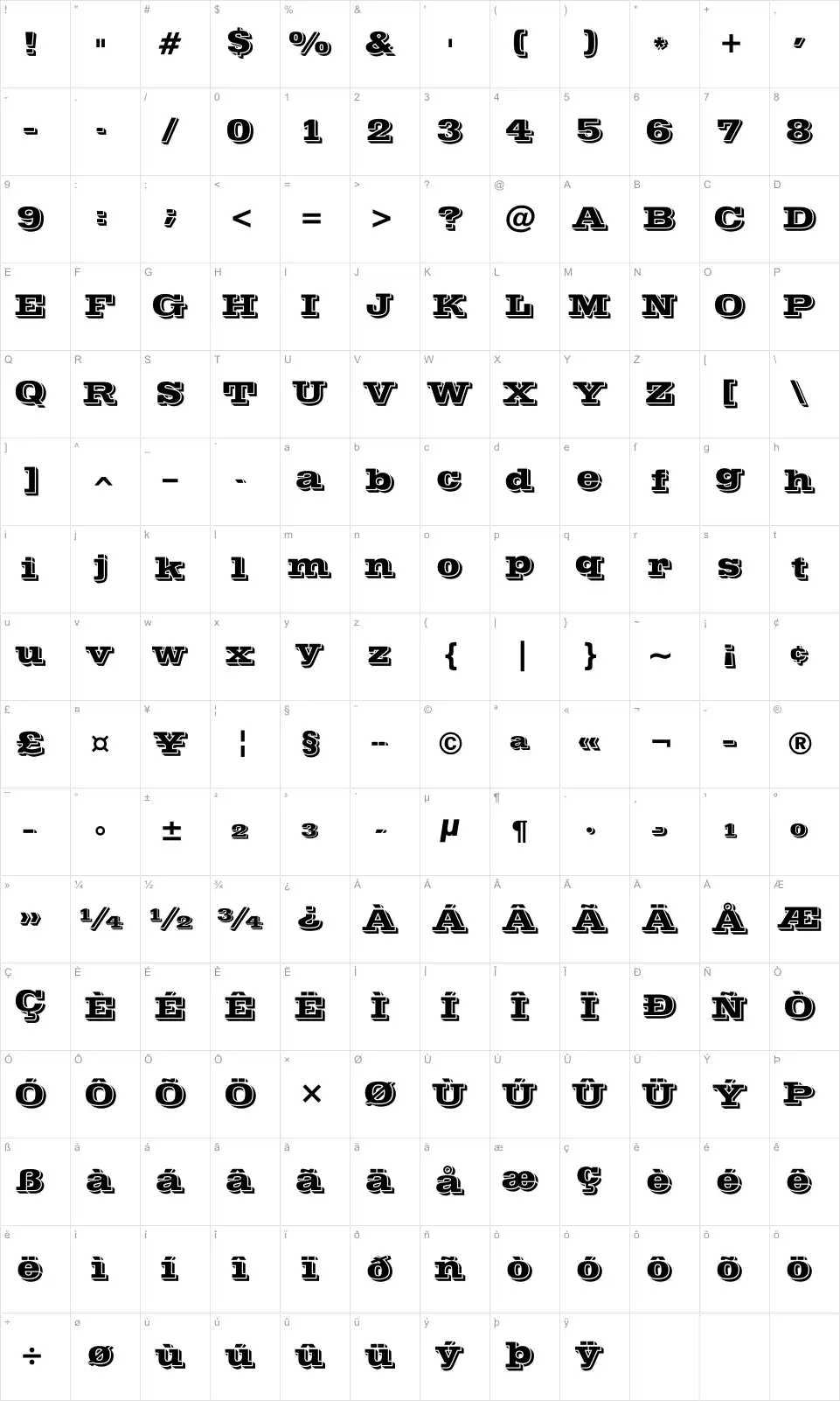 Mapa de caracteres da fonte Post Office