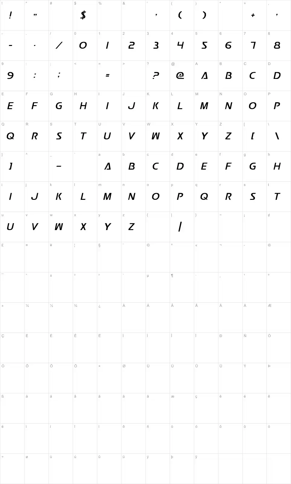 Mapa de caracteres da fonte Postmaster