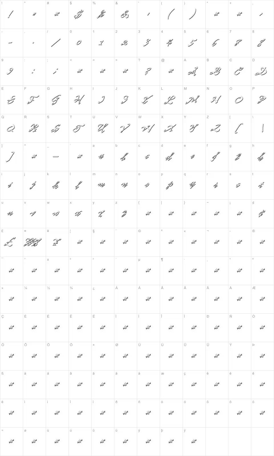 Mapa de caracteres da fonte PR8 Shadow Cat